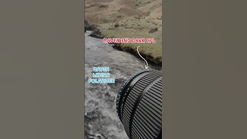 What can Maven Filters help create?  #photography #camerafilters