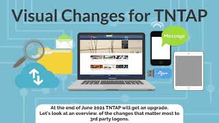 Full TR3/TNTAP Version 12 - Third Party Access News