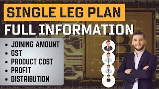 SINGLE LEG PLAN KI PURI JANKARI | SINGLE LEG PLAN FULL INFORMATION