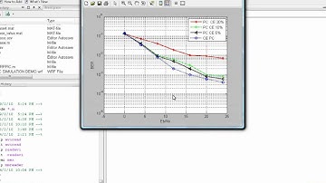 VARIANCE-REDUCED PARTIAL PARALLEL INTERFERENCE CANCELLATION FOR MC-CDMA UPLINK SYSTEMS