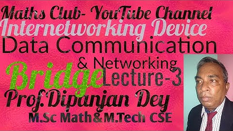 Bridges-Inter networking tools Prof.Dipanjan Kr Dey,M.Sc Maths&M.Tech CSE,Lecture-3for B.TechMCA,BCA