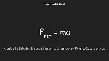 Fnet = ma - Concept Builder
