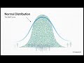 Advanced Python Data Analysis | Week 11 YMH220 – Programming Techniques