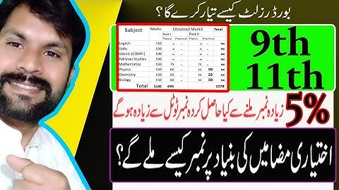 Results calculations with 5% additional marks | 9th and 11th class results calculations