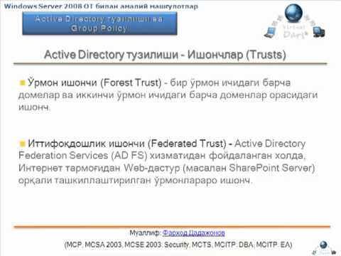 Video: Adfs Active Directory bilan qanday ishlaydi?