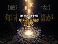 【絶対に見逃すな】年末大幸福が訪れる誕生日TOP５