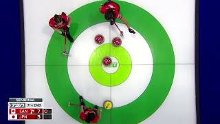 Einarson draw for 3 - 2026 BKT World Women’s Curling Championship