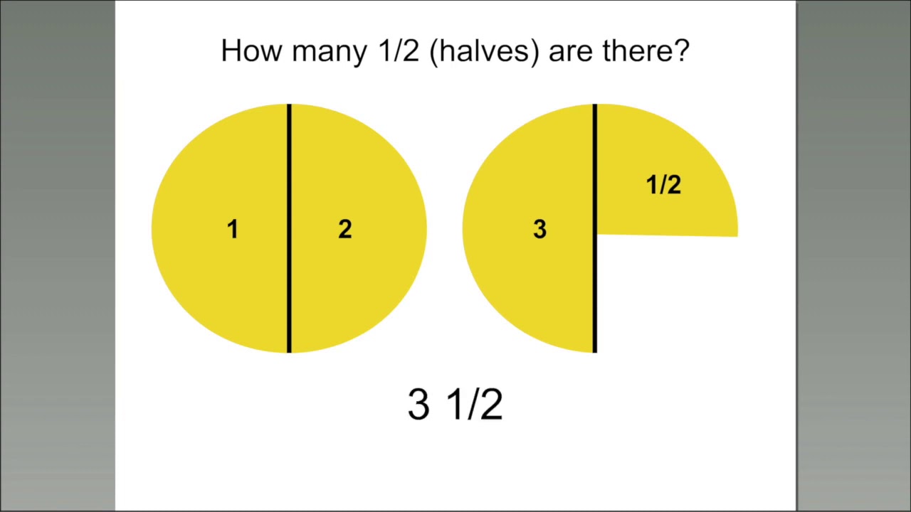 The Language Of Math YouTube The language of math youtube