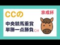 CCの中央競馬重賞単勝一点勝負（京成杯　2026）