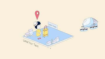 Future User Scenarios of Urban Aerial Mobility