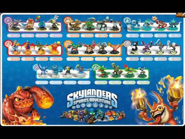 skylanders figures