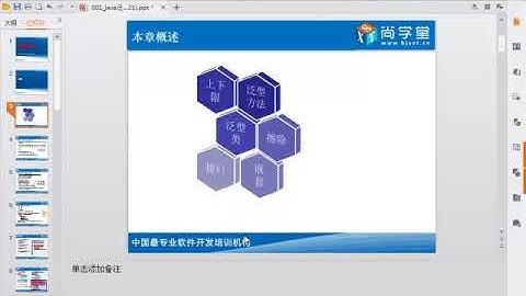 116 自定义泛型 泛型类 泛型接口 泛型方法 安全 省心 java300集最全视频教程 尚学堂 裴新