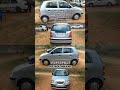 #mysore #karnataka #carforsale #automobile #lowbujetcar #golf #smartphone #usedcarsforsale