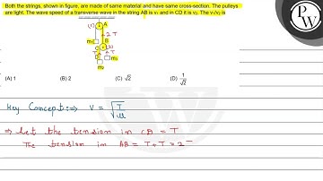 Both the strings, shown in figure, are made of same material and ha...