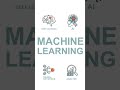 Machine Learning #education #machinelearning