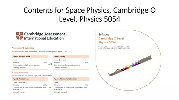 Contents for Space Physics, Cambridge O Level, Physics 5054