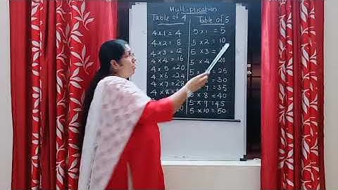 STANDARD II MATHS CLASS CHAPTER 5 PART 14