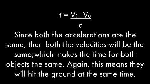 Physics Project Video - Free Falling Objects