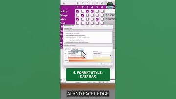 How to Make a Progress Tracker in excel under 1 Min 😎 Progress Tracker in excel #shorts