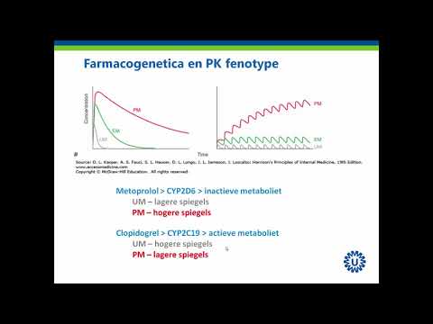 Farmacogenetica