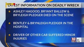 Latest Information on Deadly Wreck in Moulton | April 13, 2026 | News 19 at 4 p.m.