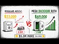 The Mega Backdoor Roth: How to Invest $69,000/Year Tax-Free (2026)