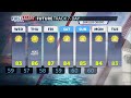 Heat advisory Wednesday, tracking clouds