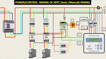 APFC PANEL control wiring diagram.  EPCOS  CONTROLLER control wiring