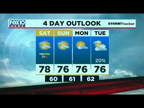 Today's Outlook For Friday Evening Dec. 24, 2021 From Fox10 News