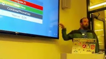 April Meetup - Ionic Framework w/ Max Lynch