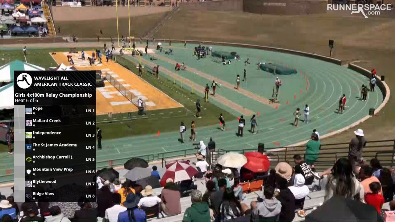 Girls 4x100m Relay Championship S6 - Wavelight All American Track ...
