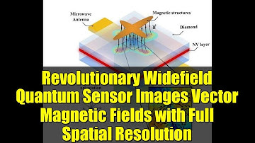 Revolutionary Widefield Quantum Sensor Images Vector Magnetic Fields with Full Spatial Resolution