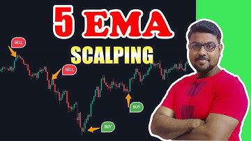 5 EMA OPTIONS TRADING STRATEGY | SCALPING TECHNICS | POWER OF STOCKS