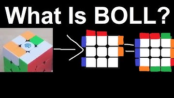 HOW TO PREDICT PLL* | BOLL Tutorial