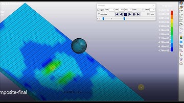 Steel-ball to composite impact model (with cohesive elements) in LS DYNA for beginners