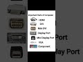 important parts of computer 💻