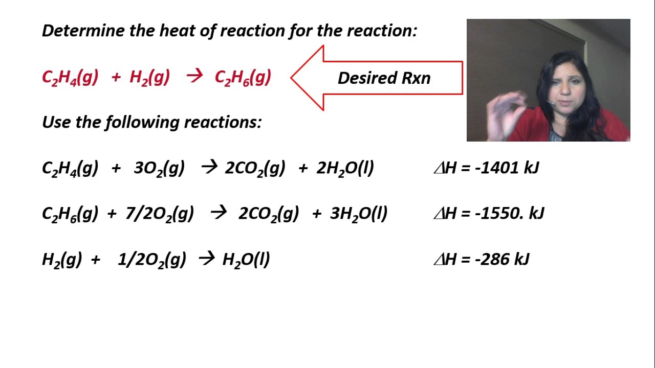 Hess's Law - YouTube