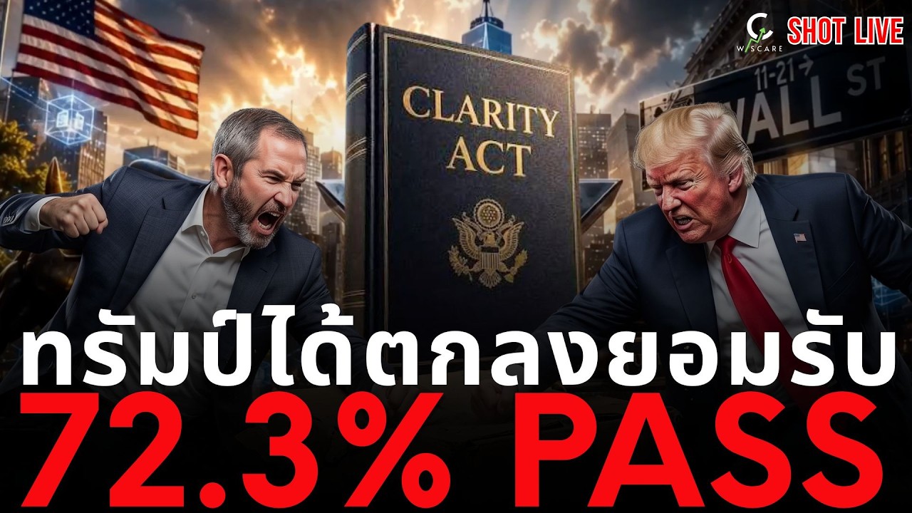 🚨ชาว XRP จับขาวาฬให้ดี 🟢72.3% Pass Clarity Act