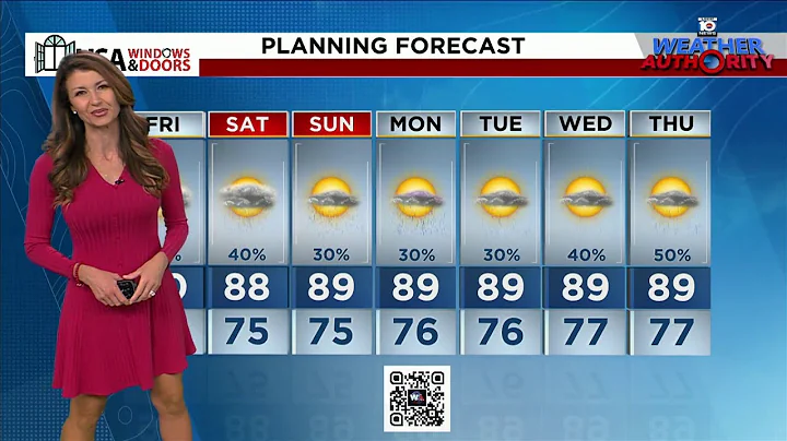 Local 10 Weather Video Forecast: 09/12/25 Morning Edition