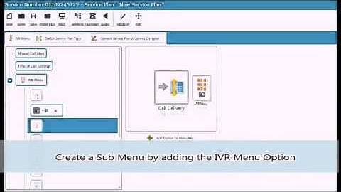 Multi Level IVR Menu