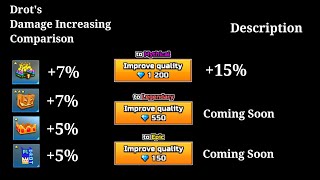 Informative Numbers and Boring Calculations for Pixel Gun 3D screenshot 5