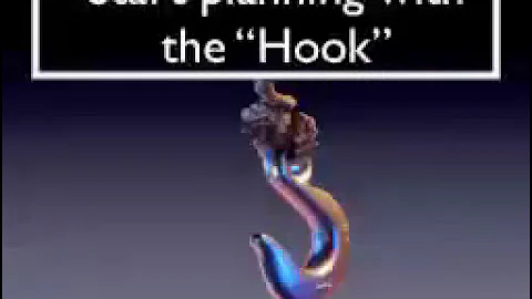 Pecha kucha presentation - basics