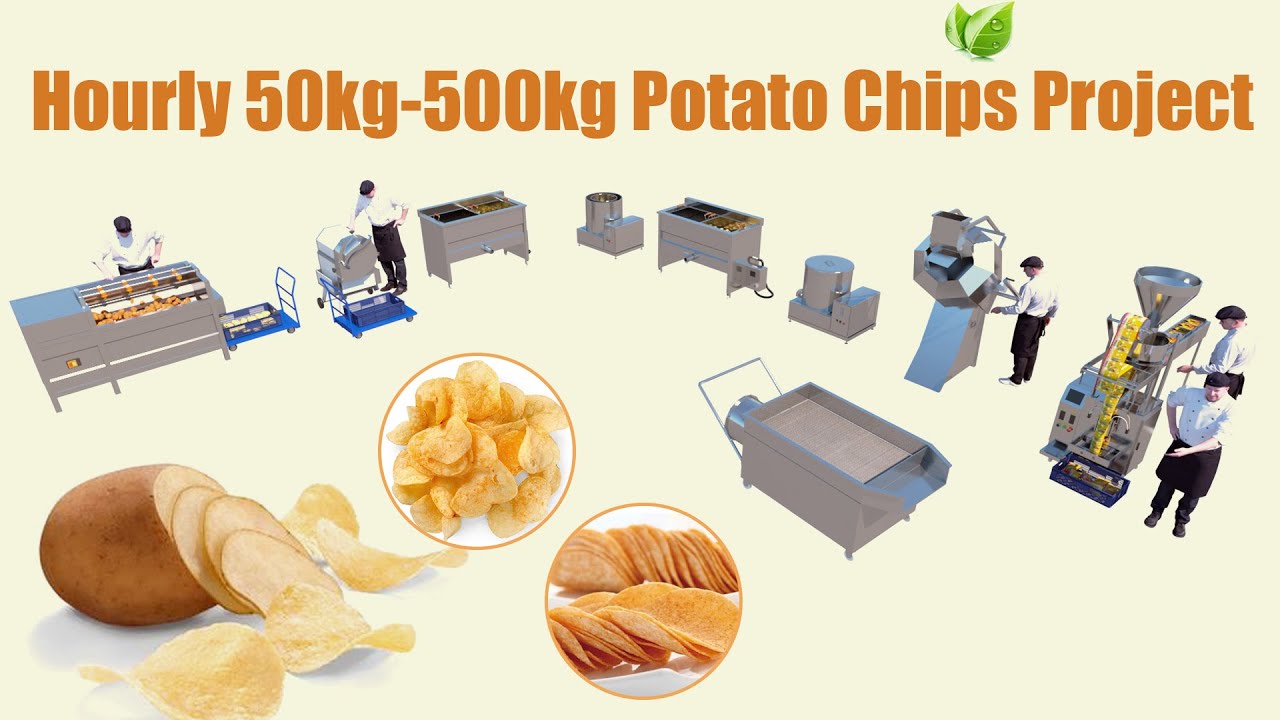 Industrial Automatic Electric Cassava Slicing Sweet Potato Chips Slicer  Machine - China Potato Cutting Machine, Fries Cutting Machine