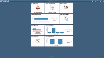 Project Management with the PeopleSoft Fluid User Interface