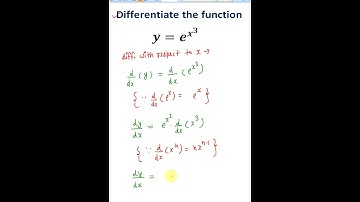 Differentiate the function y=e^(x^2)