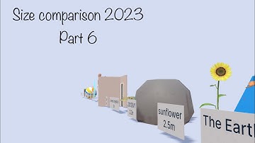 Size comparison 2023-2025 Part 6