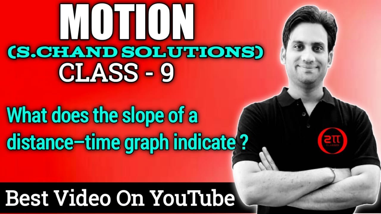 What Slope Of A Speed Time Graph Indicate What Slope Of A Speed Time Graph Indicate