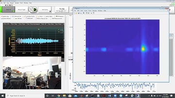 FMCW Radar using NI mmwave system part 3