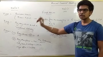 Annual General Meeting by CS Vikram Agarwal