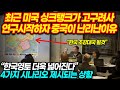 최근 미국 싱크탱크가 고구려사연구시작하자 중국이 난리난이유 “한국영토 더욱 넓어진다”4가지 시나리오 제시되는 상황